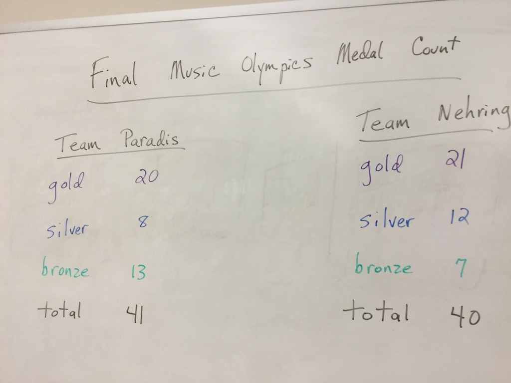 Music Olympics Final Score