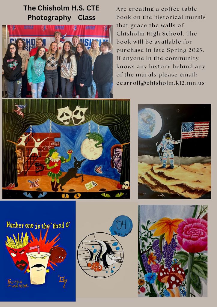 art canva murals